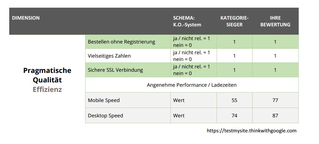 pragmatisch-award2016